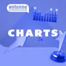 Charts
