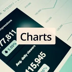 Logo Jam FM Charts