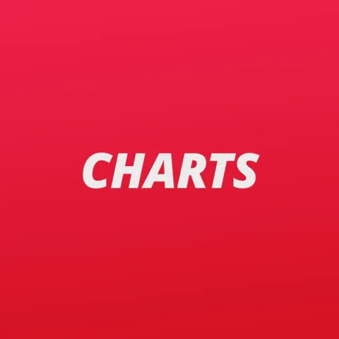 Logo Antenne Thüringen Charts