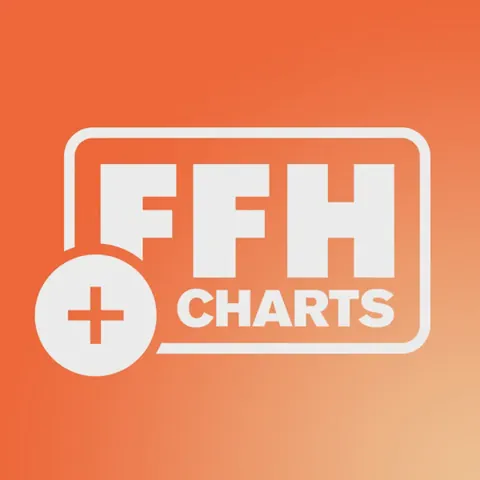 Logo FFH+ CHARTS